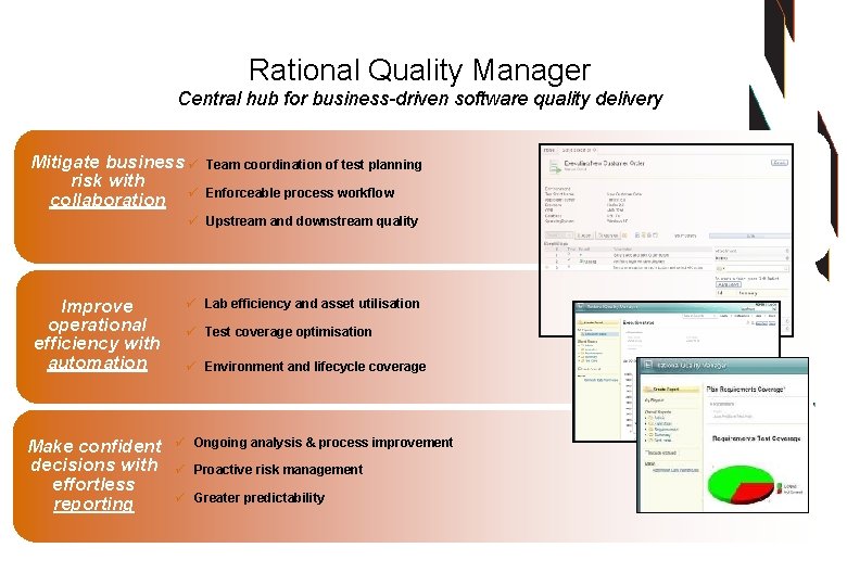 Rational Quality Manager Central hub for business-driven software quality delivery Mitigate business ü risk