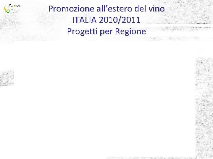 Promozione all’estero del vino ITALIA 2010/2011 Progetti per Regione 