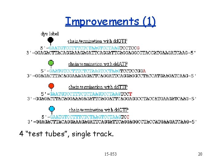 Improvements (1) 4 “test tubes”, single track. 15 -853 20 