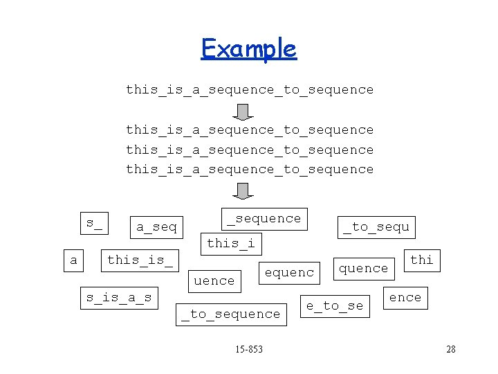 Example this_is_a_sequence_to_sequence s_ a_sequence _to_sequ this_i a this_is_ equence s_is_a_s _to_sequence 15 -853 thi