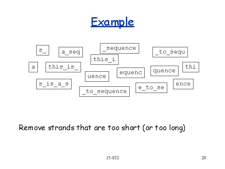 Example s_ a_sequence _to_sequ this_i a this_is_ equence s_is_a_s _to_sequence thi quence e_to_se ence