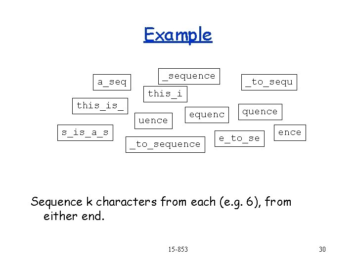 Example a_sequence _to_sequ this_is_ equence s_is_a_s _to_sequence e_to_se ence Sequence k characters from each