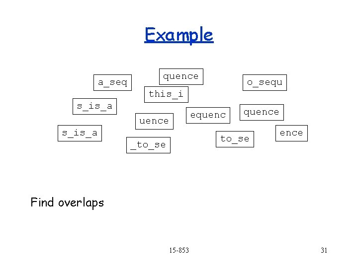 Example a_seq quence o_sequ this_i s_is_a equence s_is_a quence to_se _to_se ence Find overlaps