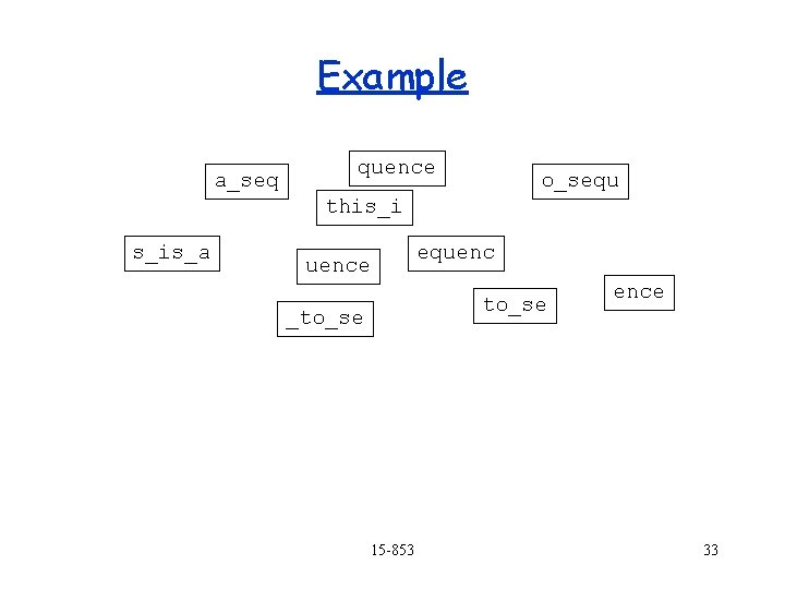 Example a_seq quence o_sequ this_i s_is_a equence to_se _to_se 15 -853 ence 33 