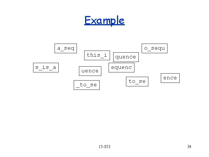 Example a_seq o_sequ this_i s_is_a quence equence to_se _to_se 15 -853 ence 34 