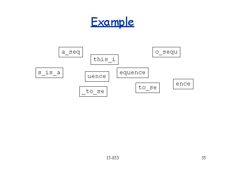 Example a_seq o_sequ this_i s_is_a equence to_se _to_se 15 -853 ence 35 