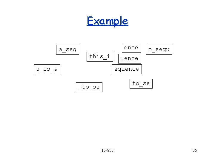 Example ence a_seq this_i s_is_a o_sequ uence equence to_se _to_se 15 -853 36 
