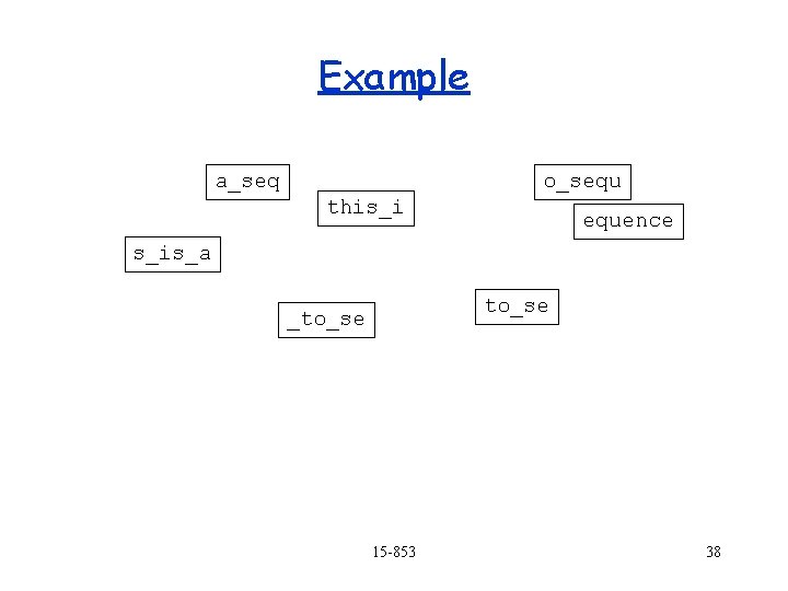 Example a_seq o_sequ this_i equence s_is_a to_se _to_se 15 -853 38 