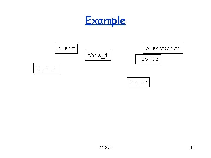 Example a_seq o_sequence this_i _to_se s_is_a to_se 15 -853 40 