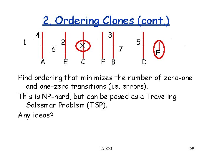 2. Ordering Clones (cont. ) 1 4 6 A 2 E 3 X C