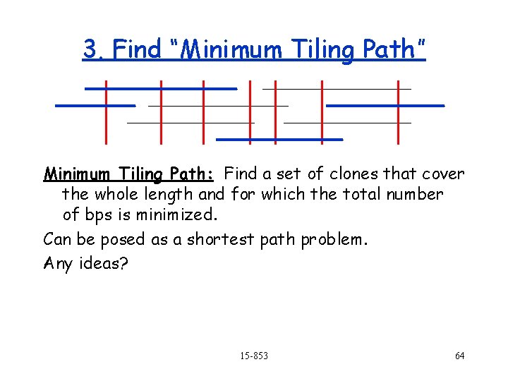 3. Find “Minimum Tiling Path” Minimum Tiling Path: Find a set of clones that