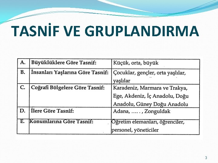 TASNİF VE GRUPLANDIRMA 3 