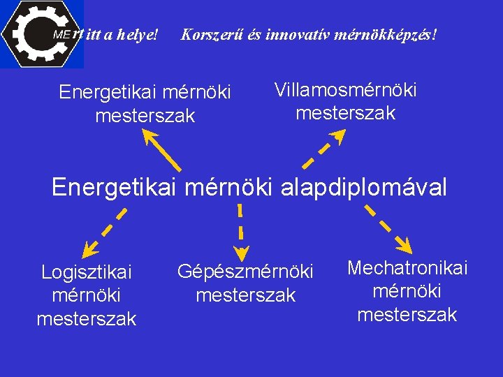 rt itt a helye! Korszerű és innovatív mérnökképzés! Energetikai mérnöki mesterszak Villamosmérnöki mesterszak Energetikai