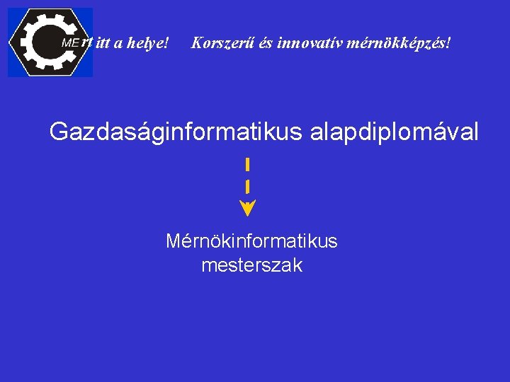 rt itt a helye! Korszerű és innovatív mérnökképzés! Gazdaságinformatikus alapdiplomával Mérnökinformatikus mesterszak 