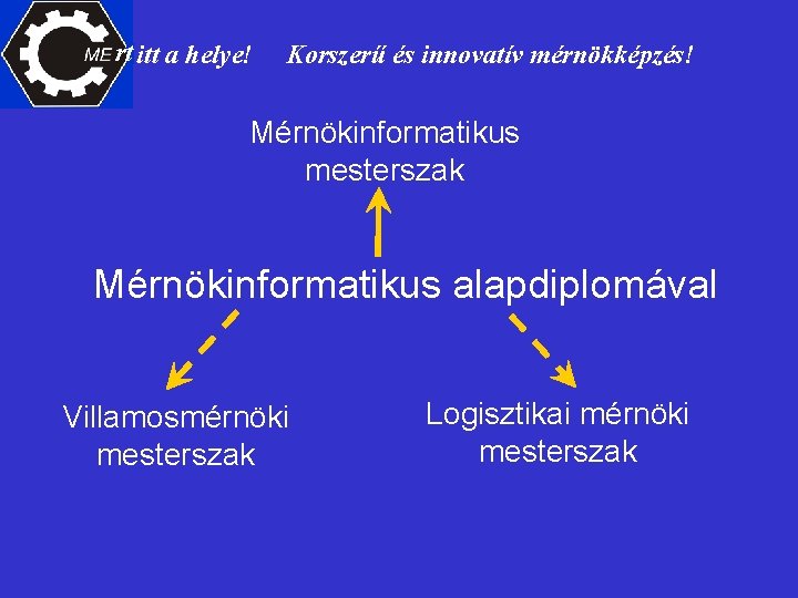 rt itt a helye! Korszerű és innovatív mérnökképzés! Mérnökinformatikus mesterszak Mérnökinformatikus alapdiplomával Villamosmérnöki mesterszak