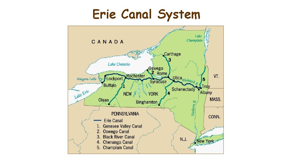 Erie Canal System 