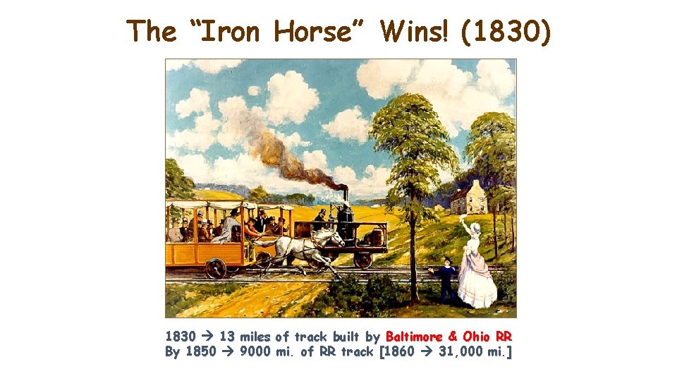 The “Iron Horse” Wins! (1830) 1830 13 miles of track built by Baltimore &