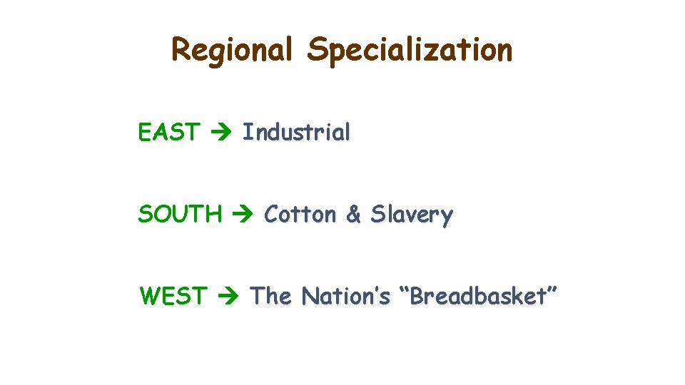 Regional Specialization EAST Industrial SOUTH Cotton & Slavery WEST The Nation’s “Breadbasket” 
