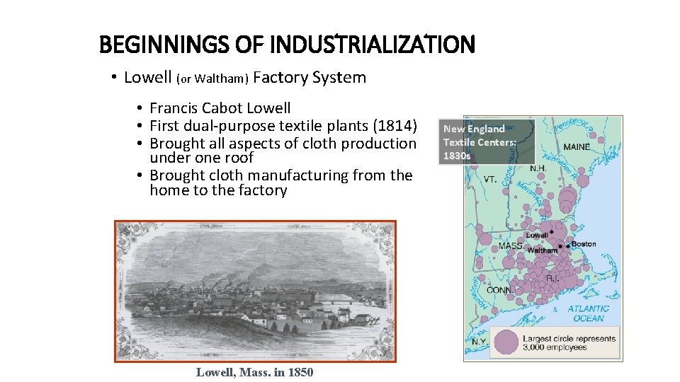 BEGINNINGS OF INDUSTRIALIZATION • Lowell (or Waltham) Factory System • Francis Cabot Lowell •