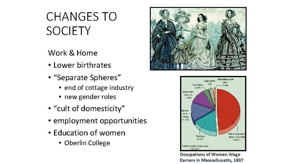 CHANGES TO SOCIETY Work & Home • Lower birthrates • “Separate Spheres” • end
