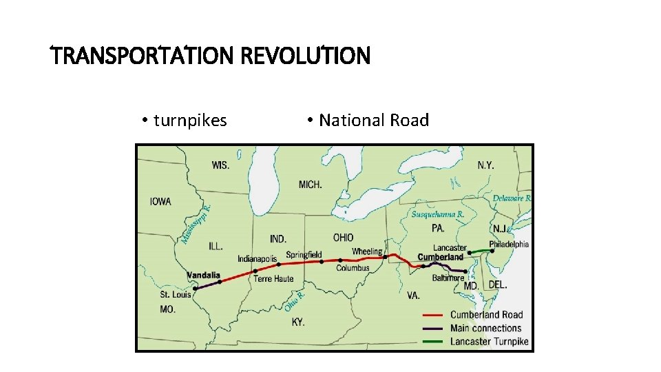TRANSPORTATION REVOLUTION • turnpikes • National Road 