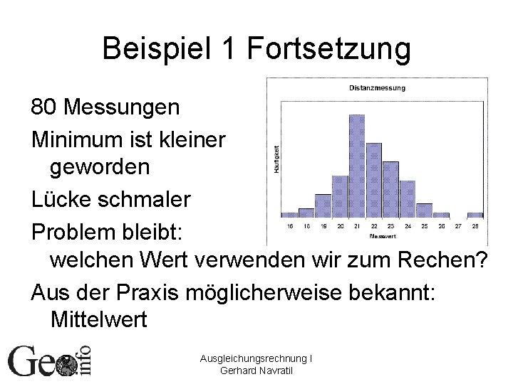 Beispiel 1 Fortsetzung 80 Messungen Minimum ist kleiner geworden Lücke schmaler Problem bleibt: welchen