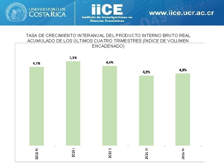 TASA DE CRECIMIENTO INTERANUAL DEL PRODUCTO INTERNO BRUTO REAL ACUMULADO DE LOS ÚLTIMOS CUATRO