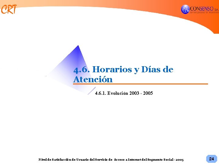 4. 6. Horarios y Días de Atención 4. 6. 1. Evolución 2003 - 2005