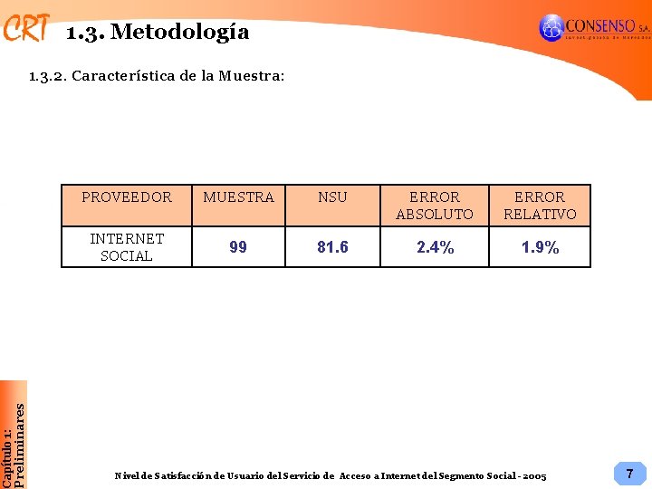 1. 3. Metodología Capítulo 1: Preliminares 1. 3. 2. Característica de la Muestra: PROVEEDOR