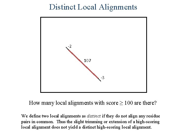 Distinct Local Alignments -2 107 -3 How many local alignments with score ≥ 100