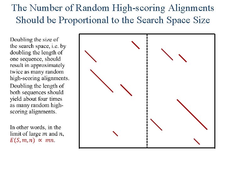 The Number of Random High-scoring Alignments Should be Proportional to the Search Space Size