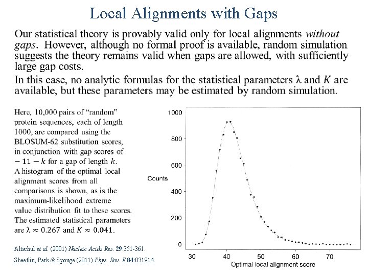 Local Alignments with Gaps Altschul et al. (2001) Nucleic Acids Res. 29: 351 -361.