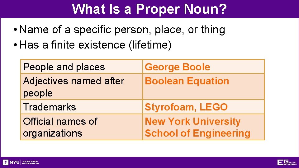 What Is a Proper Noun? • Name of a specific person, place, or thing