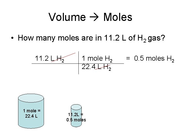Volume Moles • How many moles are in 11. 2 L of H 2