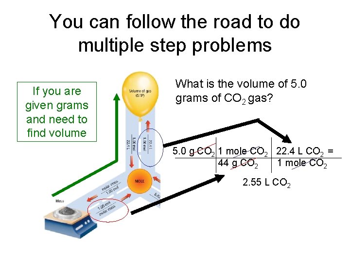 You can follow the road to do multiple step problems If you are given