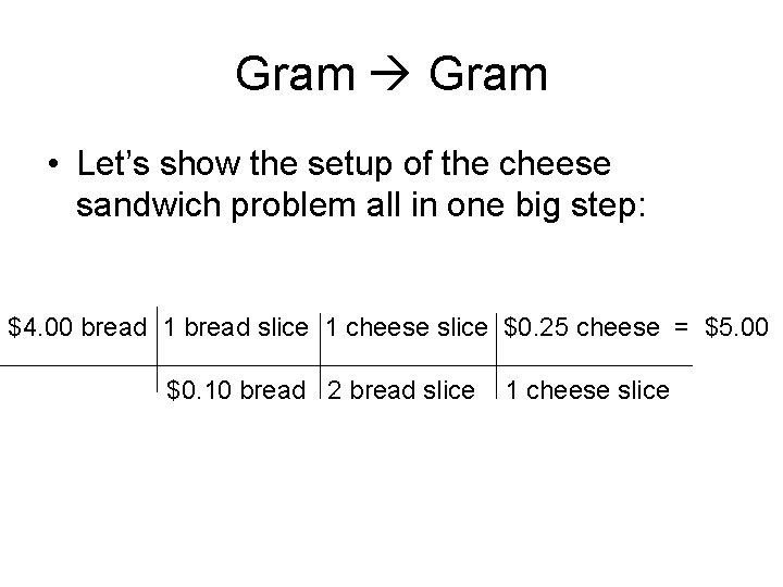 Gram • Let’s show the setup of the cheese sandwich problem all in one