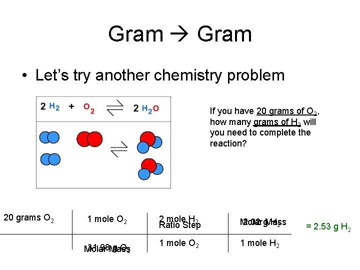 Gram • Let’s try another chemistry problem If you have 20 grams of O