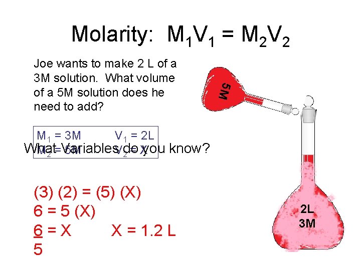 Molarity: M 1 V 1 = M 2 V 2 5 M Joe wants