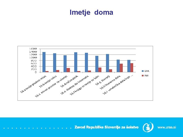 Imetje doma 