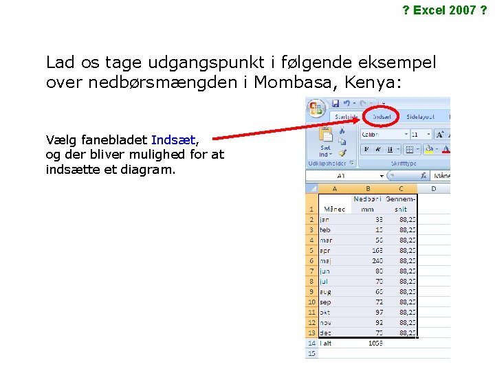 ? Excel 2007 ? Lad os tage udgangspunkt i følgende eksempel over nedbørsmængden i