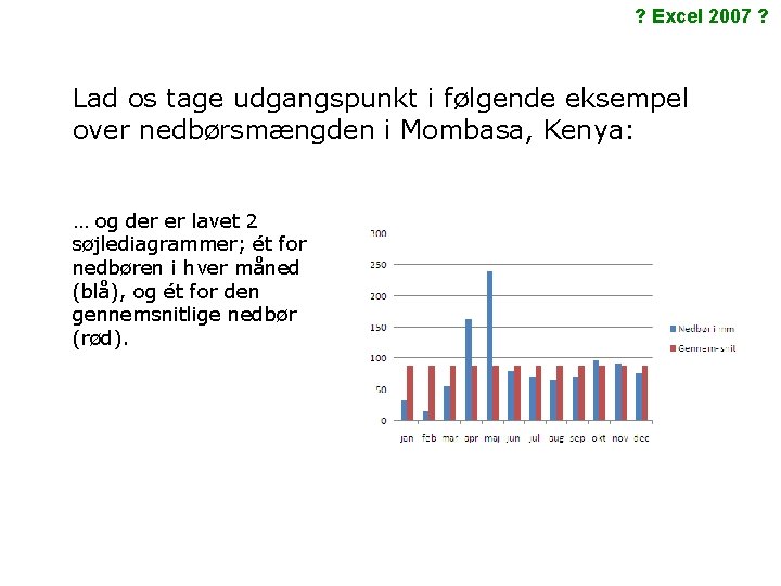 ? Excel 2007 ? Lad os tage udgangspunkt i følgende eksempel over nedbørsmængden i