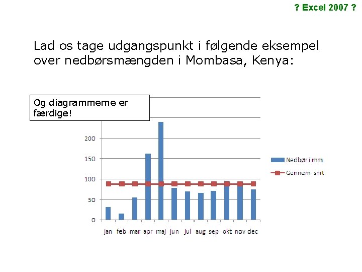 ? Excel 2007 ? Lad os tage udgangspunkt i følgende eksempel over nedbørsmængden i