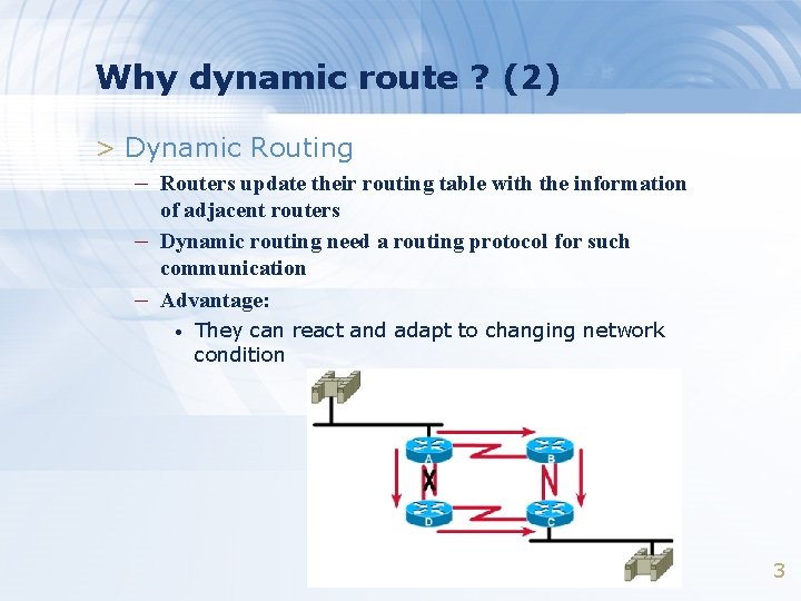 Why dynamic route ? (2) > Dynamic Routing – Routers update their routing table
