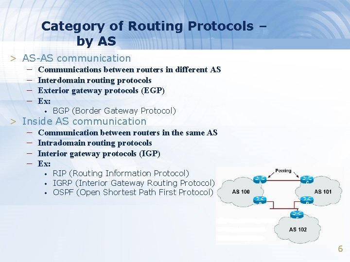 Category of Routing Protocols – by AS > AS-AS communication – – Communications between