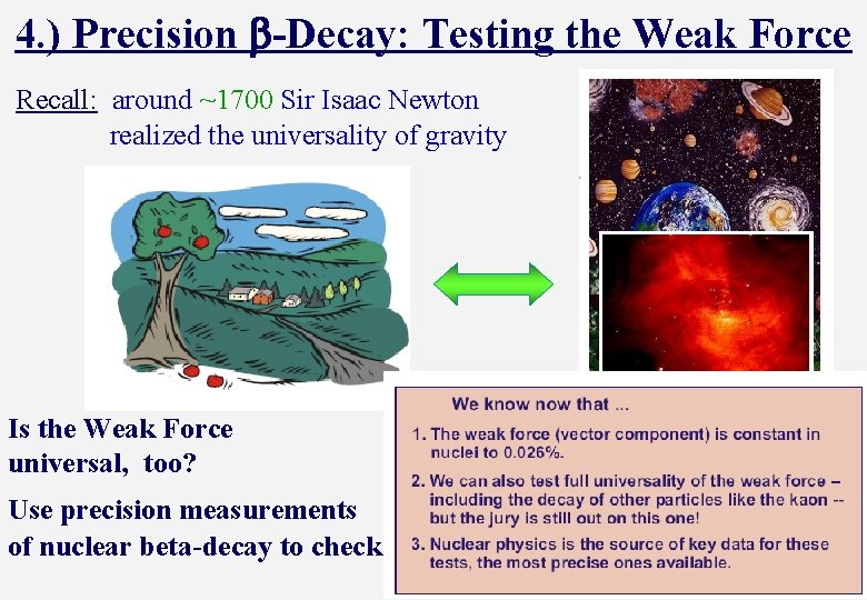 4. ) Precision b-Decay: Testing the Weak Force Recall: around ~1700 Sir Isaac Newton