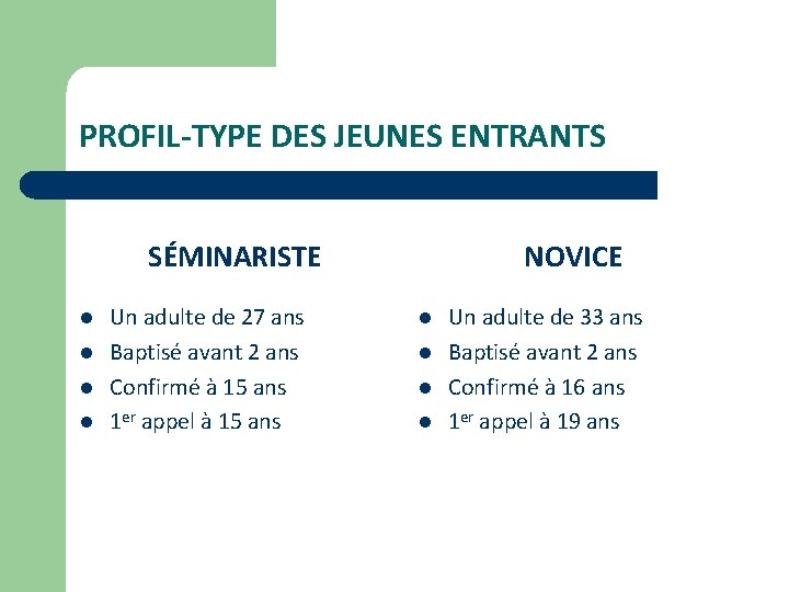 PROFIL-TYPE DES JEUNES ENTRANTS SÉMINARISTE l l Un adulte de 27 ans Baptisé avant