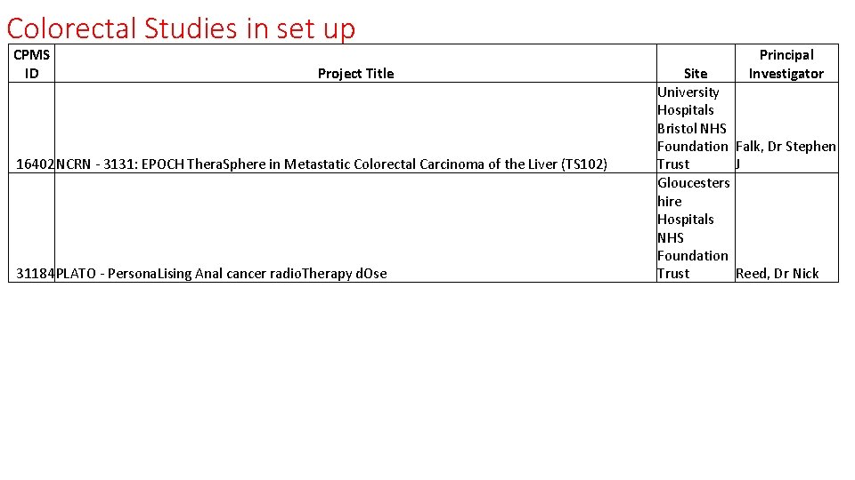 Colorectal Studies in set up CPMS ID Project Title 16402 NCRN - 3131: EPOCH