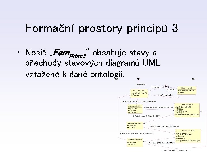 Formační prostory principů 3 • Nosič „Fam. Princ 3“ obsahuje stavy a přechody stavových