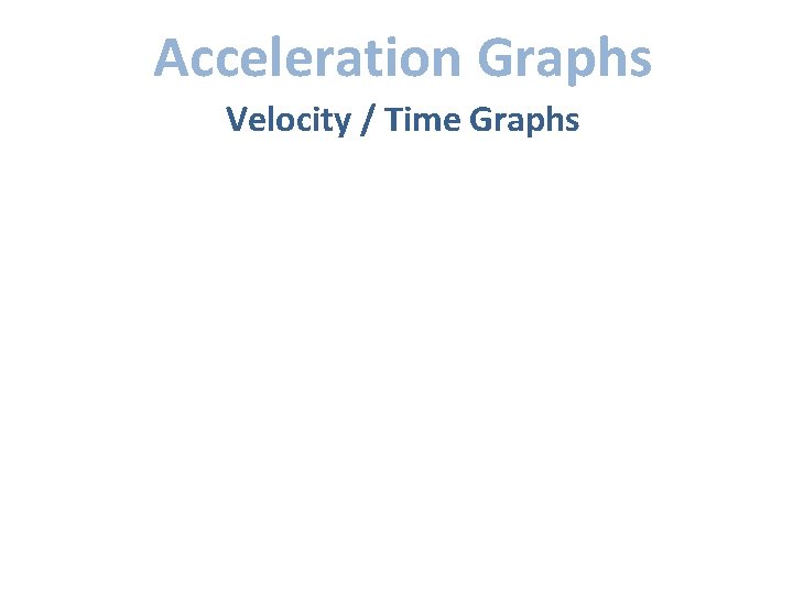 Acceleration Graphs Velocity / Time Graphs 
