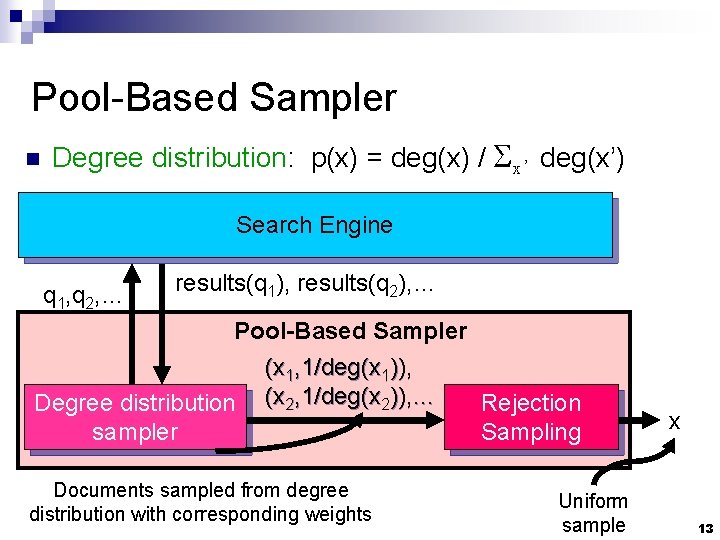 Pool-Based Sampler n Degree distribution: p(x) = deg(x) / x’deg(x’) Search Engine q 1,